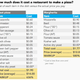 pizza cost